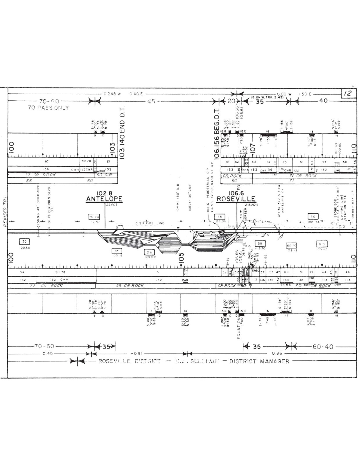 Southern Pacific RR 1982 Sacramento Division Track Chart PDF pages on DVD