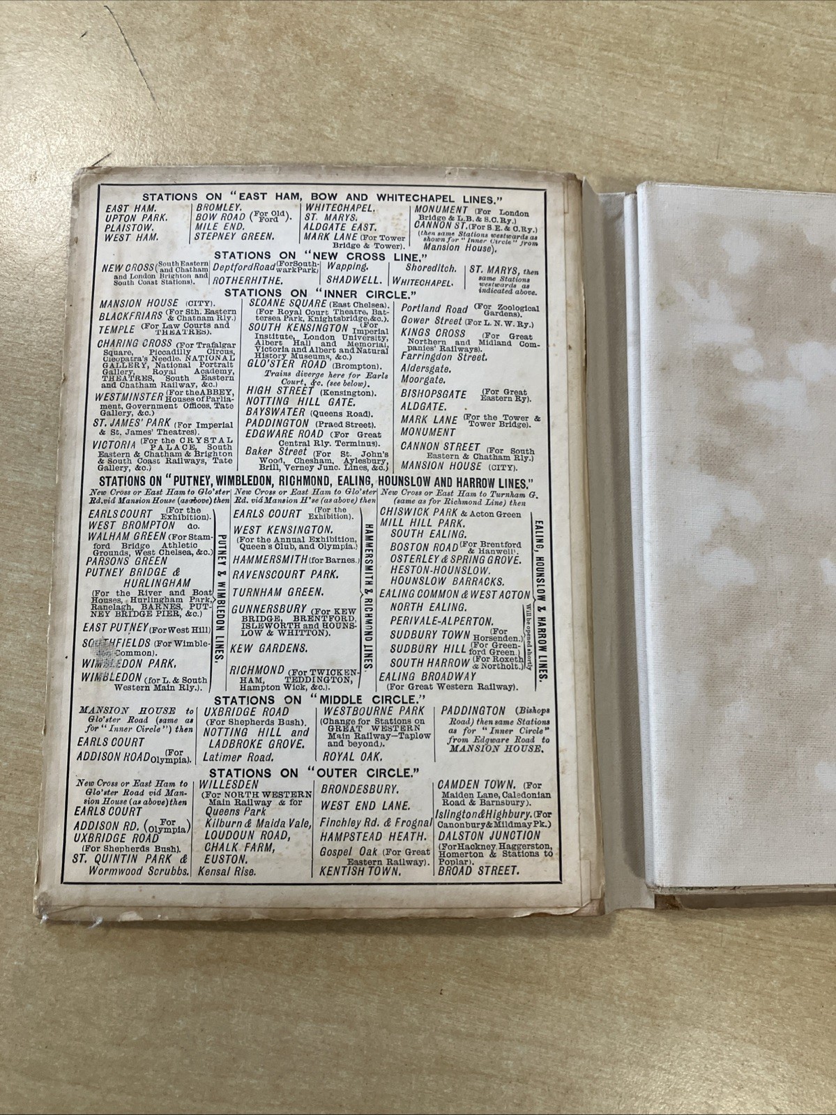 The “District” Map of Greater London & Environs – 1st ed – 1902