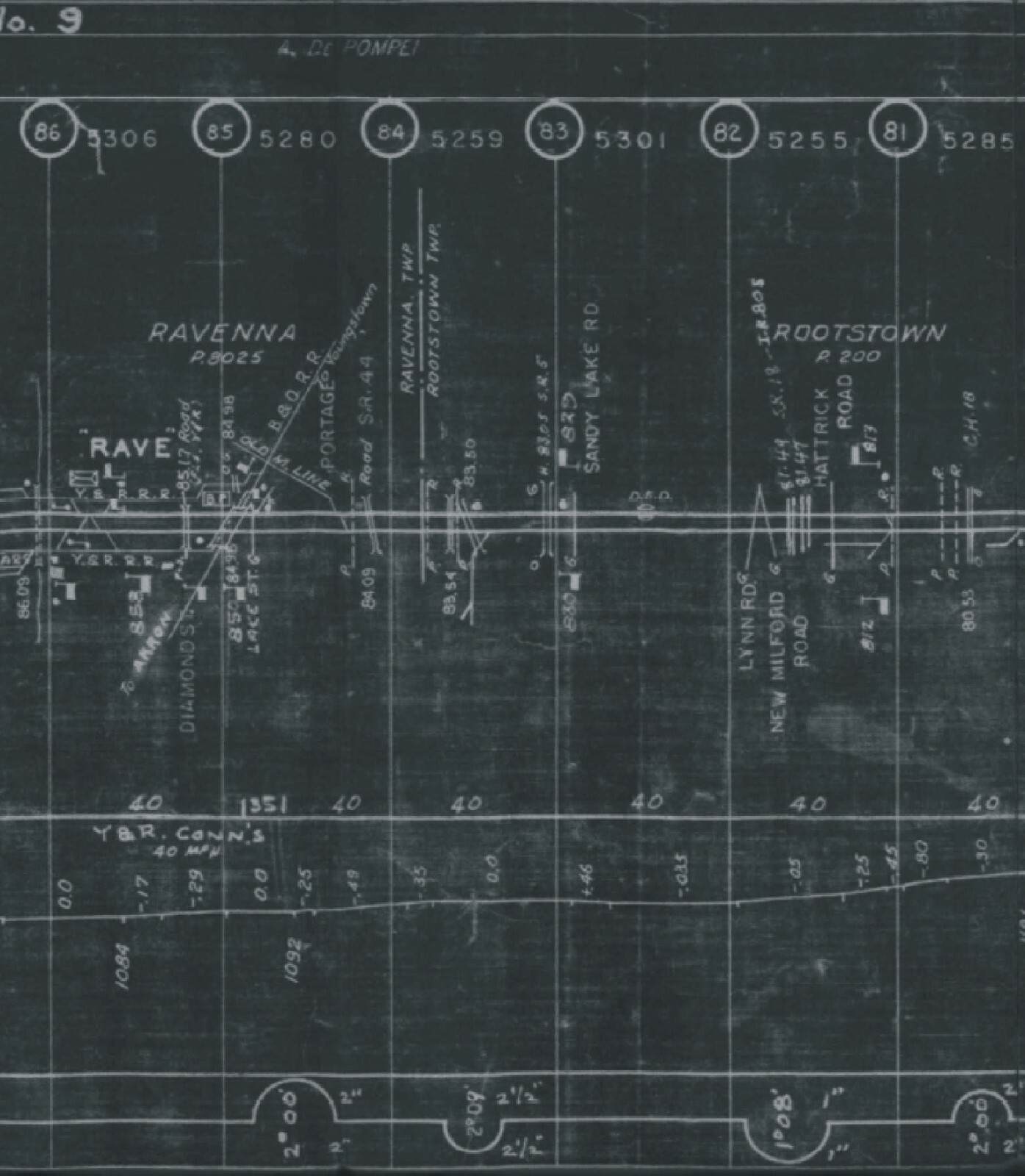 Penn Central 1971 Valley Main, Akron Br Mahoning Sec.Track Chart PDF Page on DVD