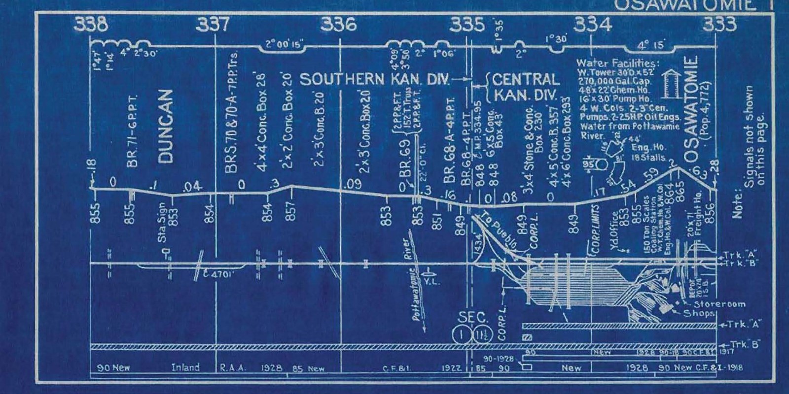 Missouri Pacific 1930 So. Kansas Division Condensed Profile PDF Pages on DVD