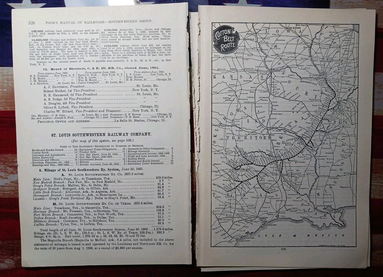 ~1904 ST LOUIS SOUTHWESTERN RAILWAY vintage Railroad Map + Report All Routes