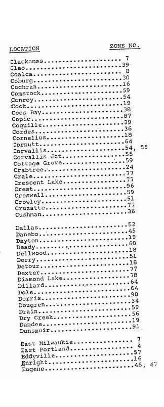 Southern Pacific RR 1979 Oregon Division SPINS ZONES 1 to 97 PDF pages on DVD