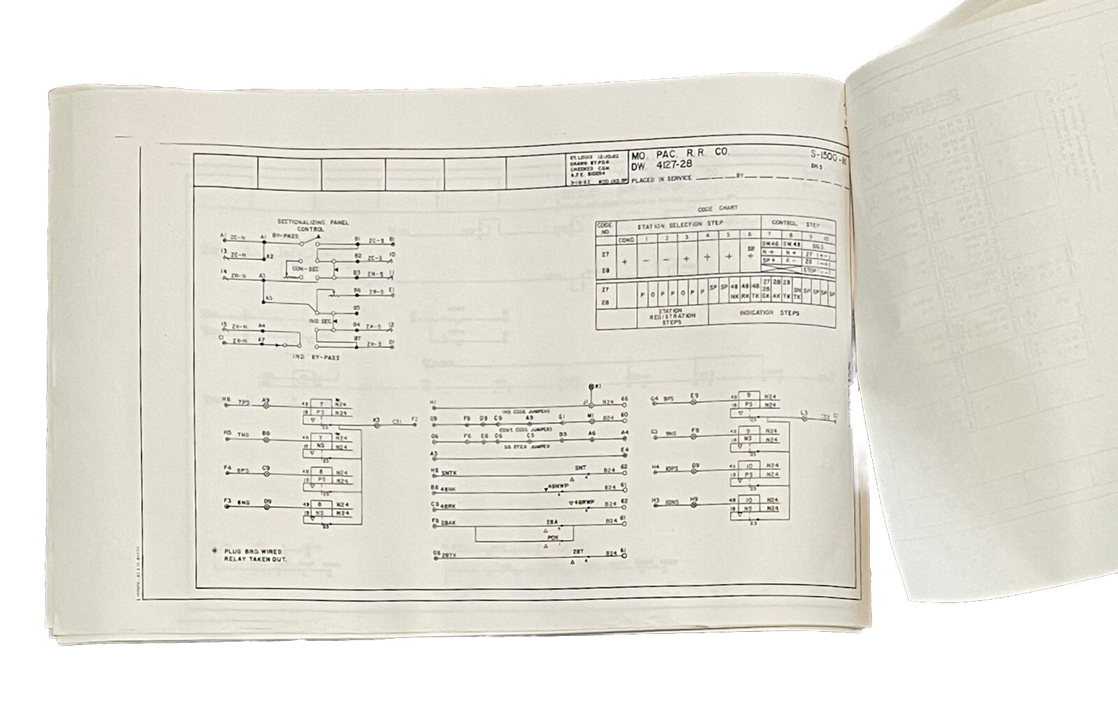 Twenty Original Pacific Railroad Company Engineering Blueprints / Maps