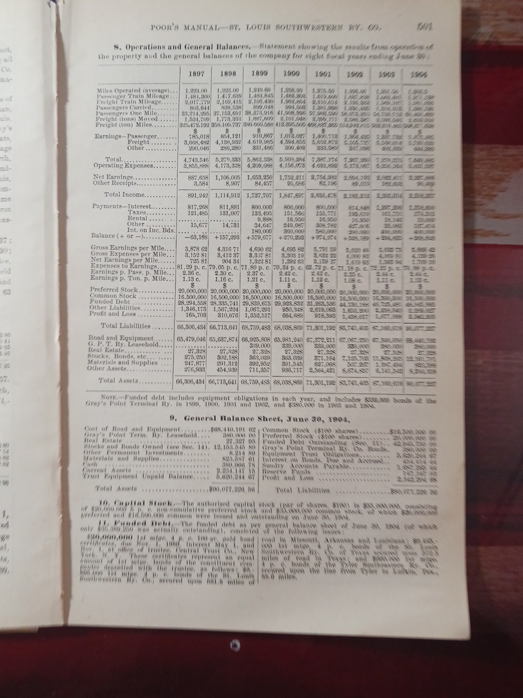 1905 Train Route Map + Report ST LOUIS SOUTHWESTERN RAILROAD Cotton Belt Route