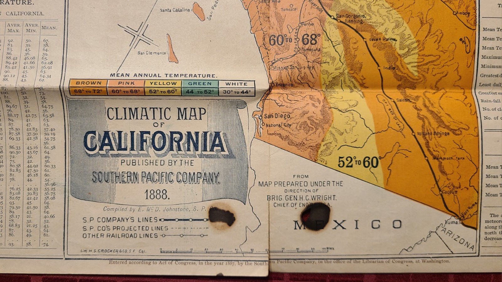 SOUTHERN PACIFIC CO. CLIMATIC MAP CALIFORNIA 1888 SUNSET ROUTE VINTAGE RAILROAD