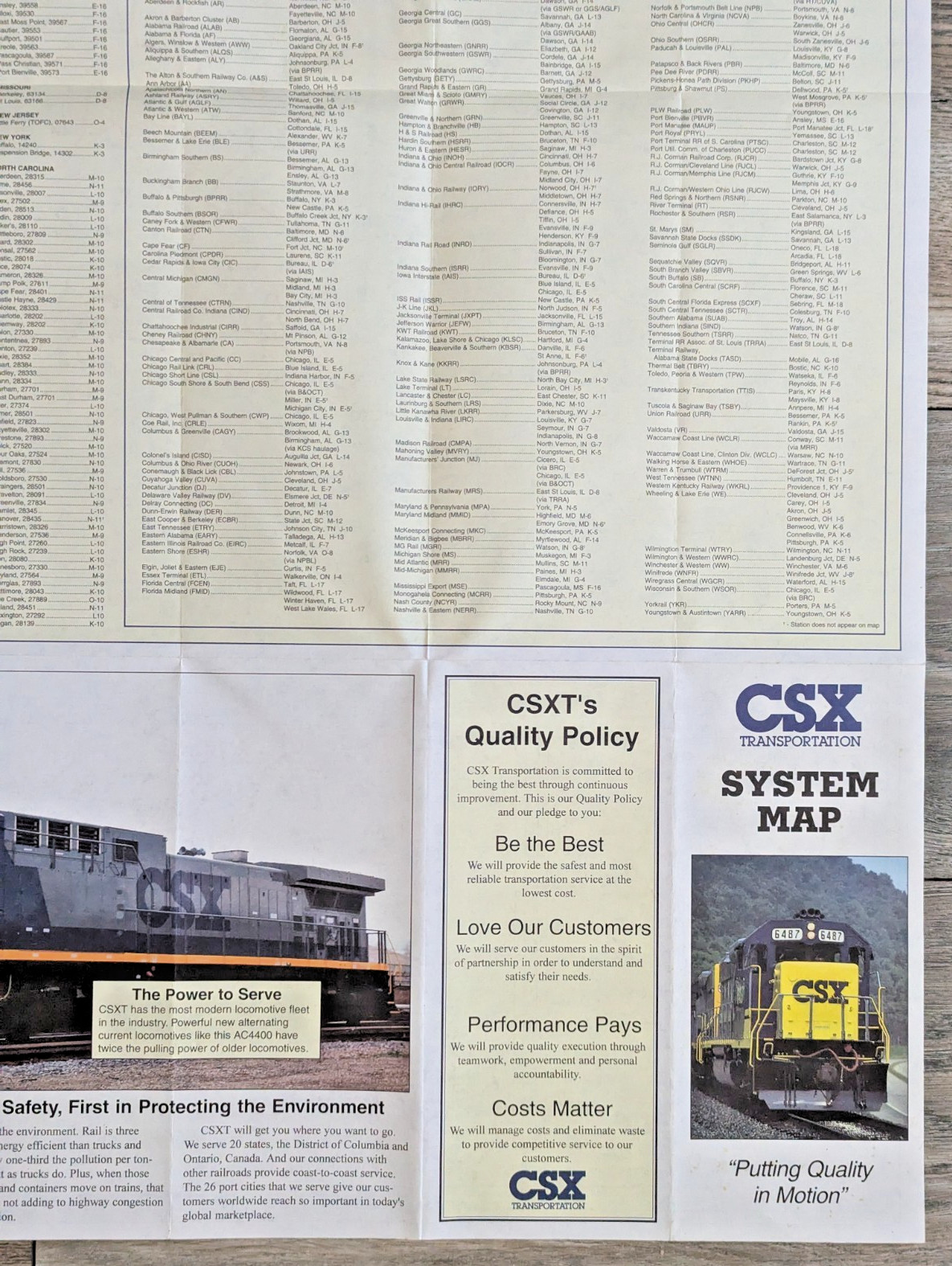 1995 Vintage CSX Transportation Railroad System Map