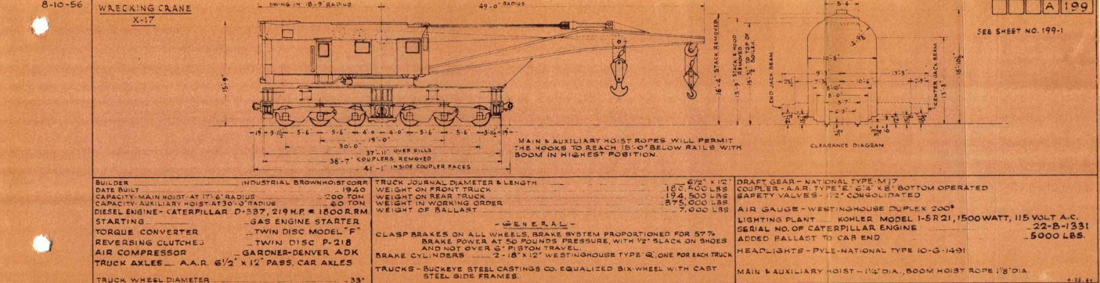 Milwaukee Road 1960 Electric and Diesel Diagrams & Data PDF Pages on DVD