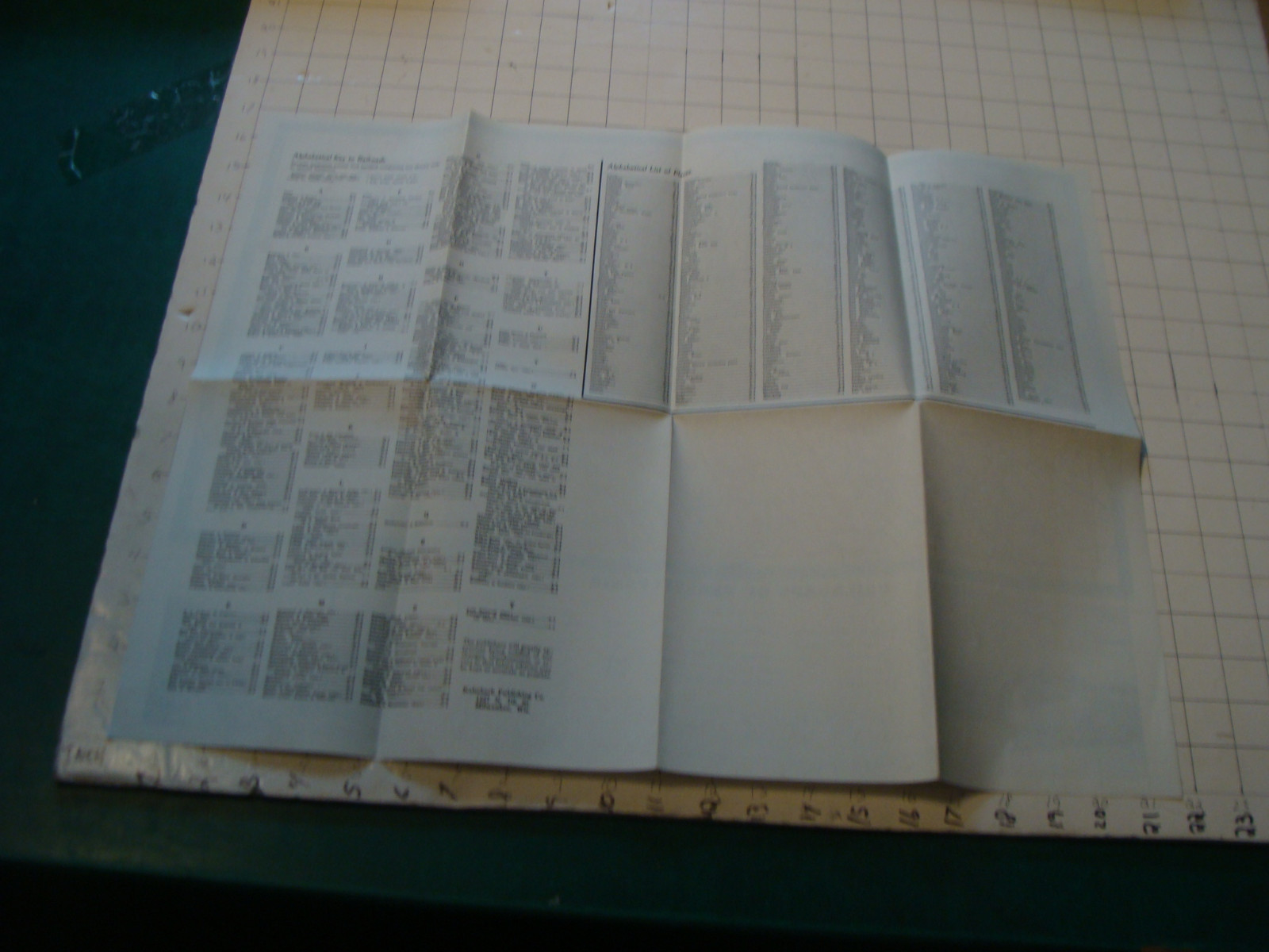 vintage 1942 RAILROADS OF PENNSYLVANIA folded 22 x 17″ map;