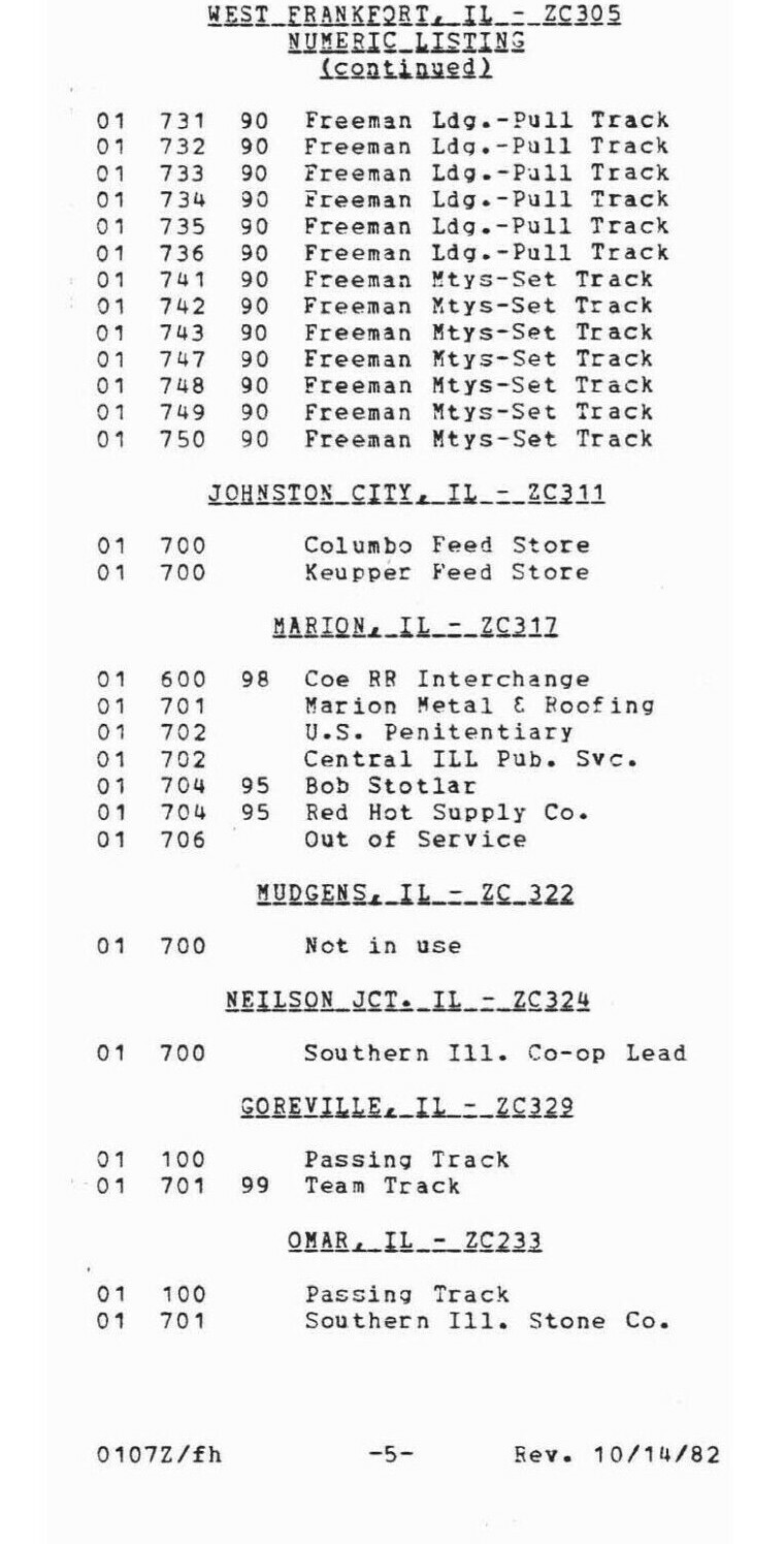 Missouri Pacific 1982 W Frankfort, IL Joppa – ILL Div ZTS PDF Pages on DVD