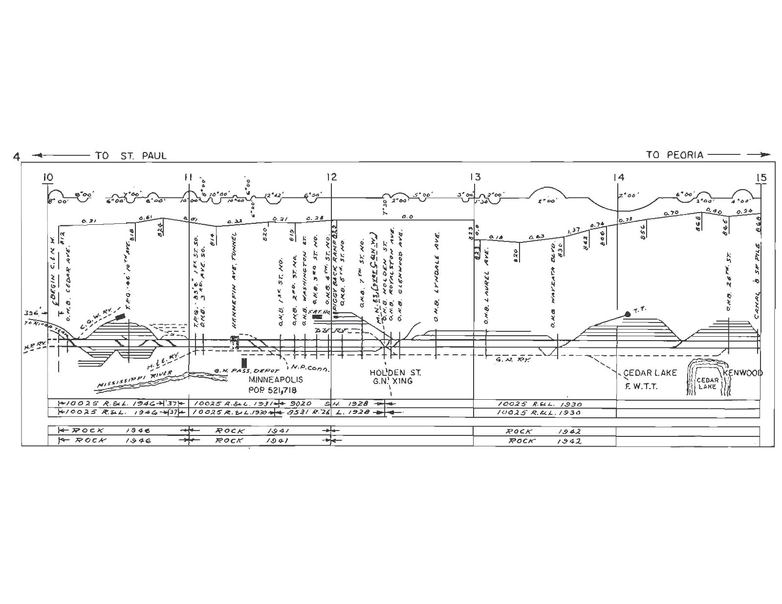 Chicago & Northwestern RR 1959 M & St L Division Track Chart PDF Pages on DVD