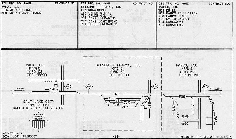 Denver & Rio Grande Western Central Area Industry Tracks ZTS PDF Pages on DVD