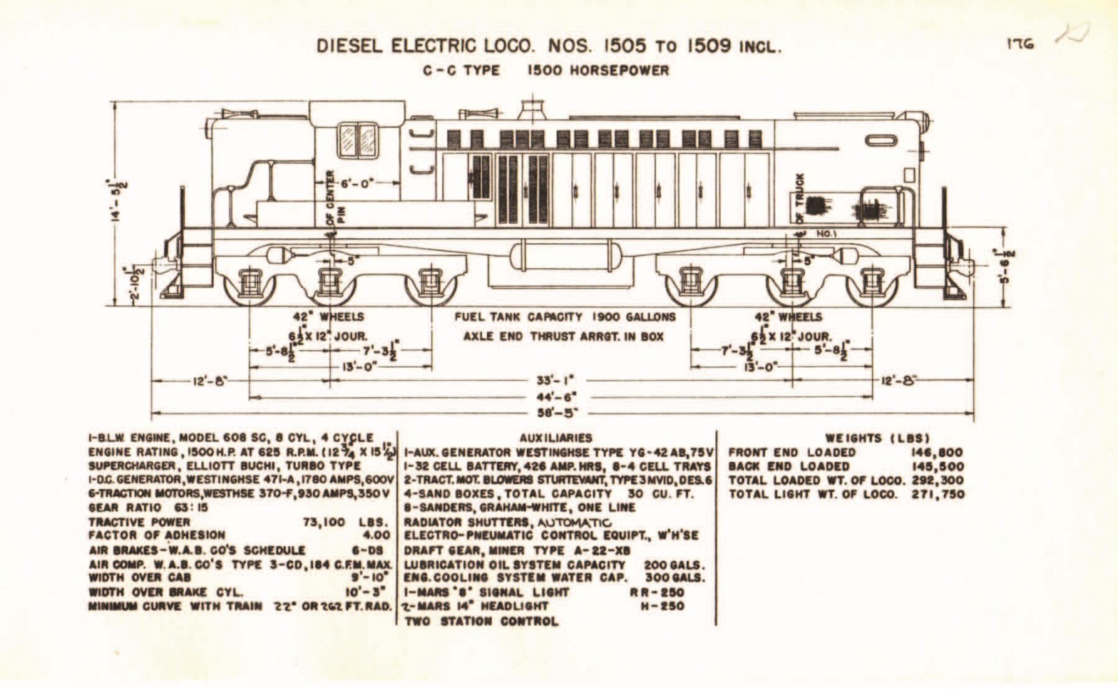 Chicago & North Western Railroad 1967 Diesel Diagrams & Data Pages on DVD