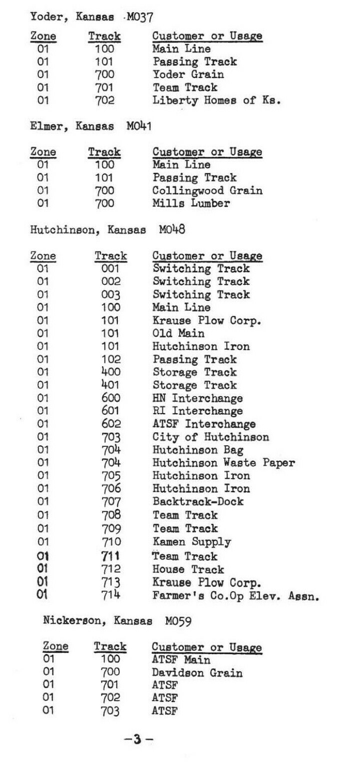 Missouri Pacific 1976 Hutchinson, KS Kansas Division PDF Pages on DVD