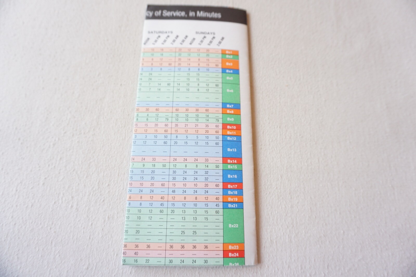 1984 Bronx New York Bus Guide Bus Map