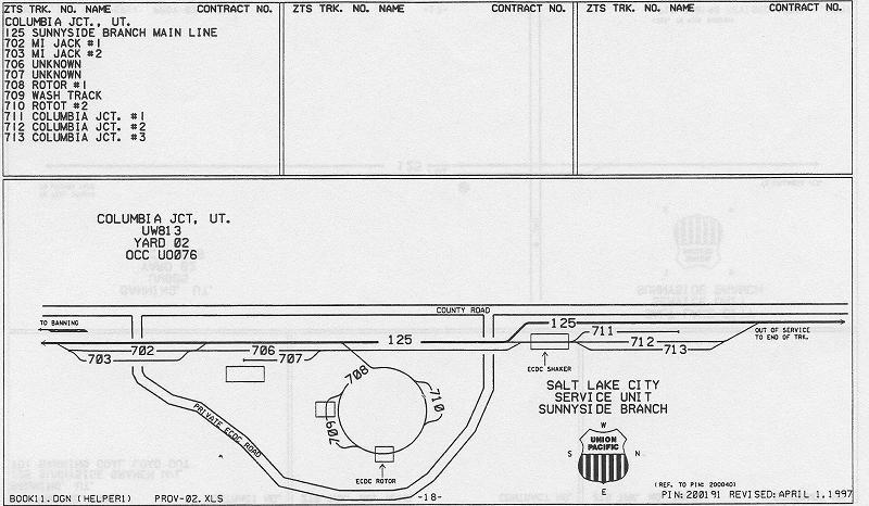Denver & Rio Grande Western Central Area Industry Tracks ZTS PDF Pages on DVD