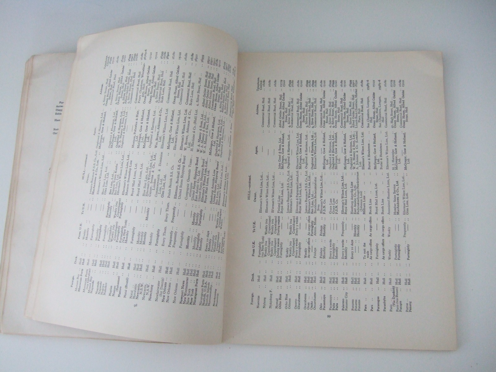 1936 Ports of the LNER Book. 11 Fold-Out Dock Plans. Dock Info, Steamer Services