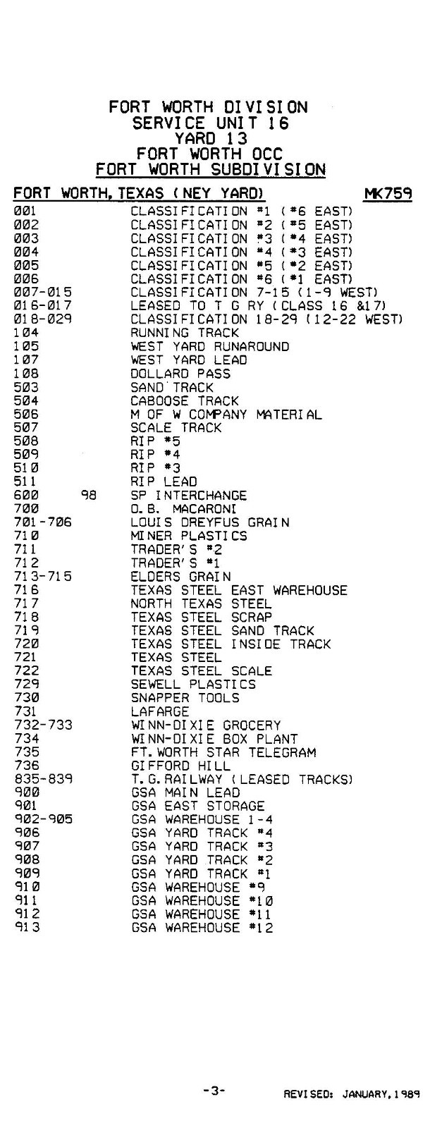 Union Pacific 1988 Ft Worth Unit 16 Texoma Unit 17 ZTS PDF pages on DVD