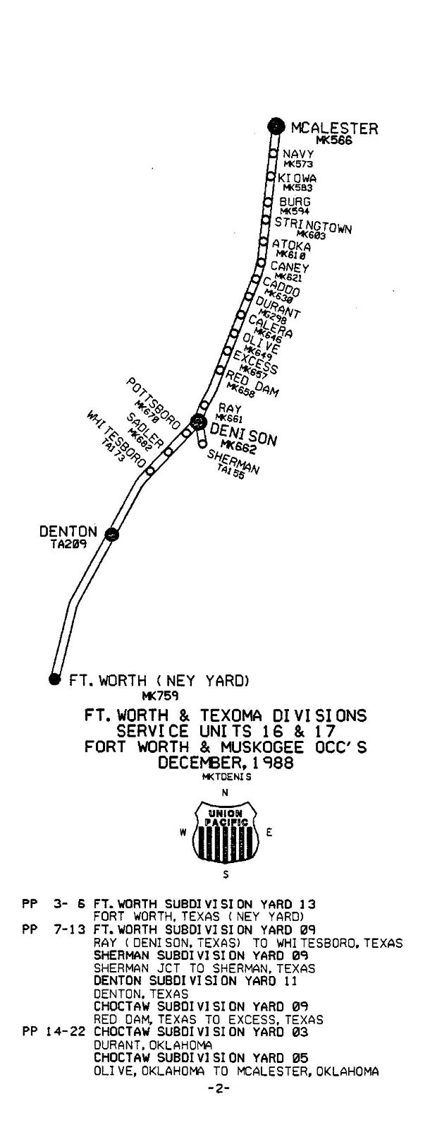 Union Pacific 1988 Ft Worth Unit 16 Texoma Unit 17 ZTS PDF pages on DVD