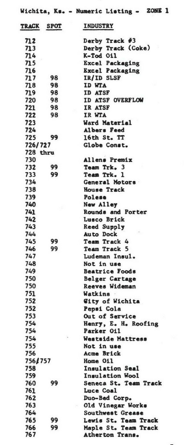 Missouri Pacific 1972 Wichita, KS Kansas Division ZTS PDF Pages on DVD