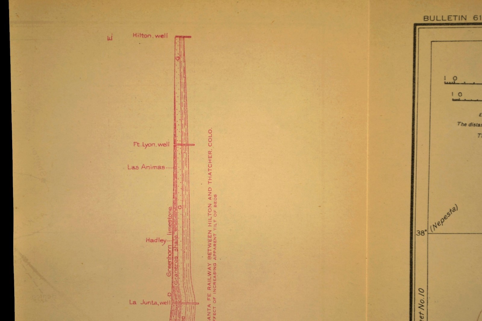 1915 Antique Santa Fe Railroad Map La Junta Colorado Las Animas CO Geological