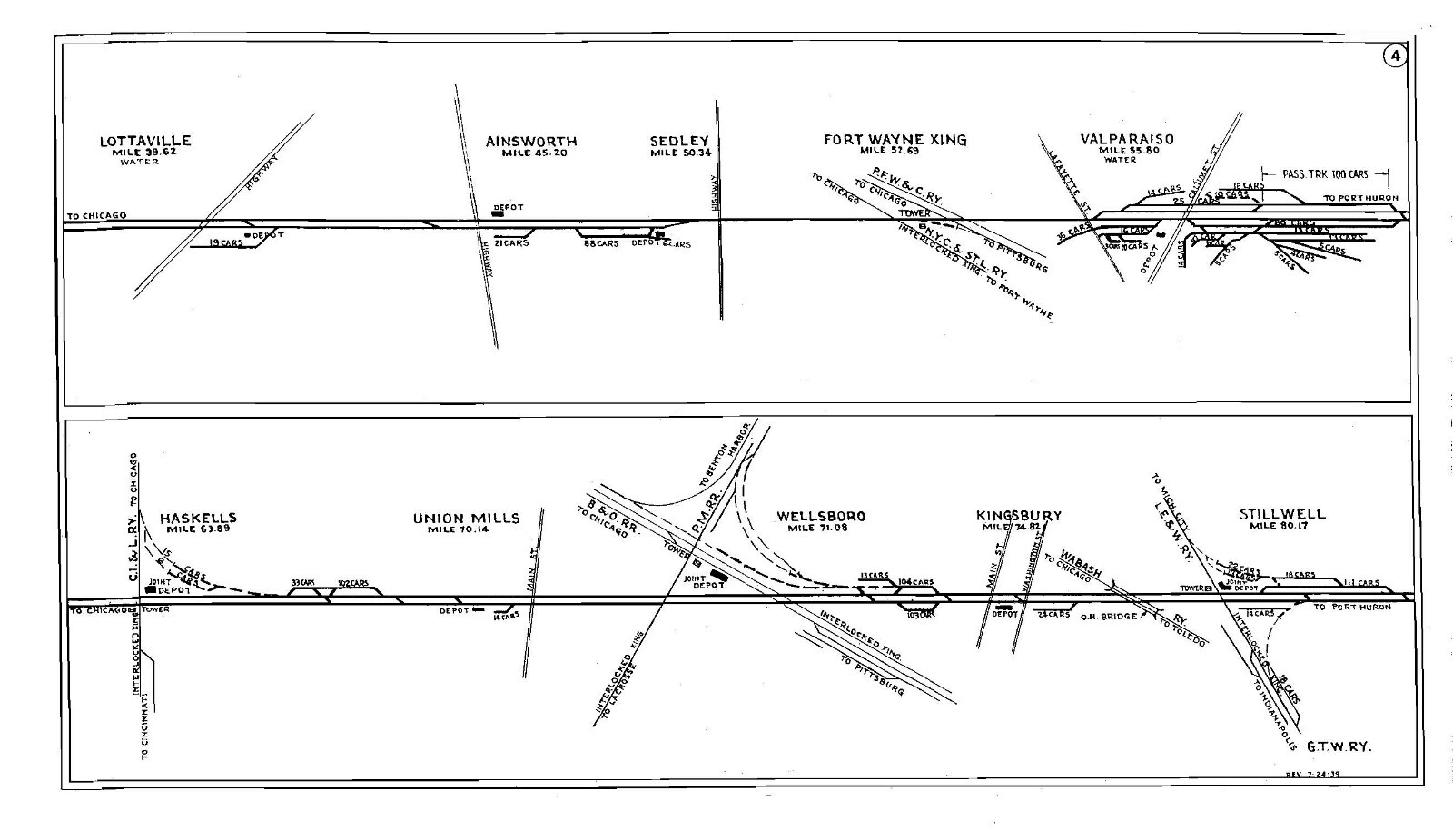 Grand Trunk Railway System 1939 Siding – Diagrams Car Capacity PDF Pages on DVD