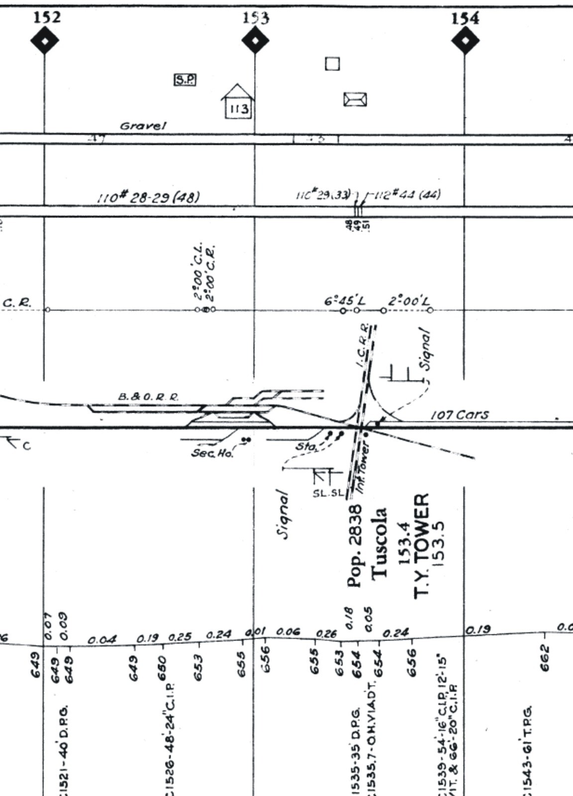Chicago & Eastern Illinois Railroad St Louis Line Track Chart PDF Pages on DVD
