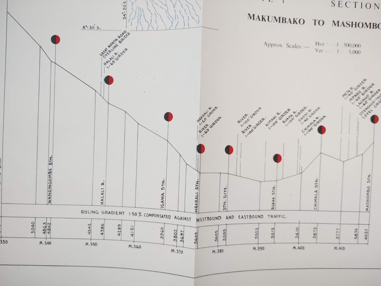 1952 East African Railways Map of Route: Makumbako to Mashombo (Tanzania)