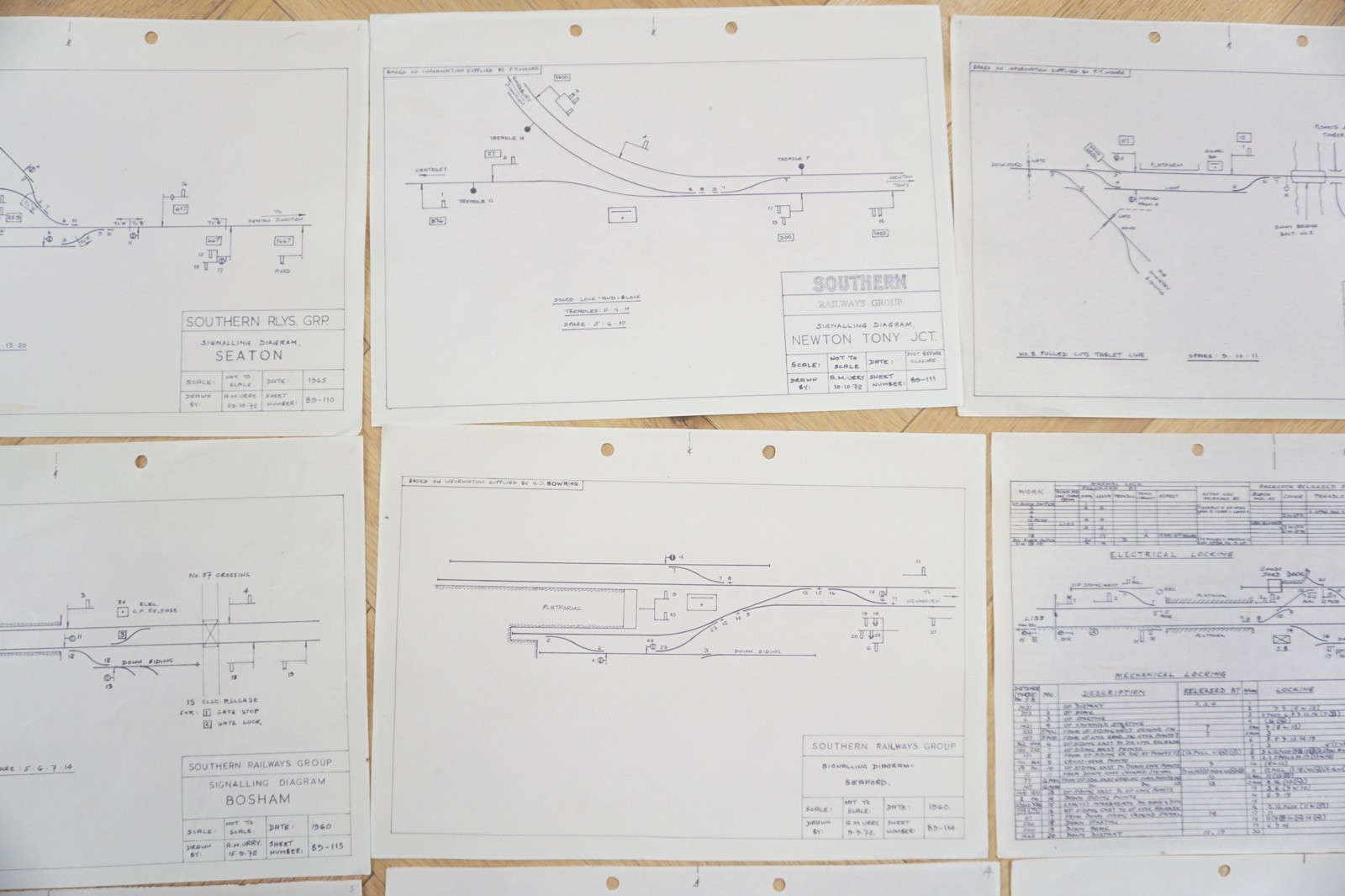 1960s Reprint Railway Track Plan Map Southern Region x10 Ref B