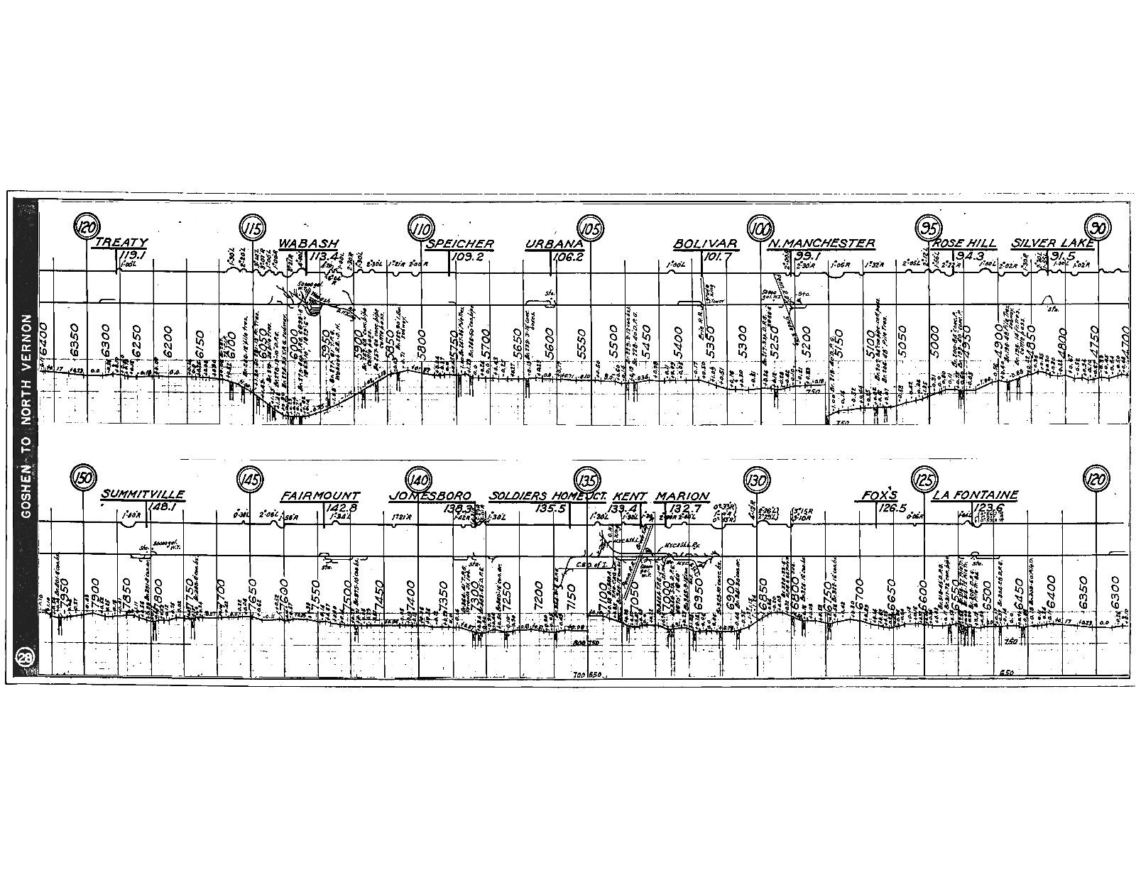 New York Central RR 1950’s Era Former C,C,C & Stl Track Chart PDF Pages on DVD