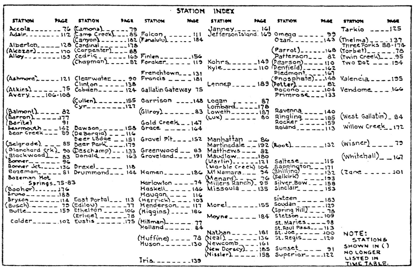 Milwaukee Road Railroad 1976 Montana Division Track Chart PDF Pages on DVD