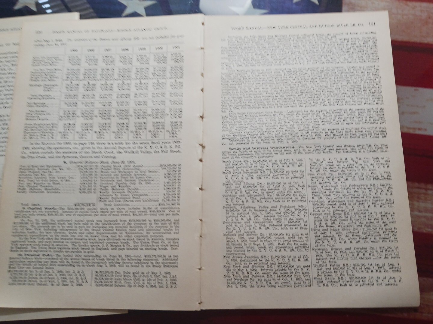 1902 Train Route Map + Report NEW YORK CENTRAL & HUDSON RIVER RAILROAD all Lines