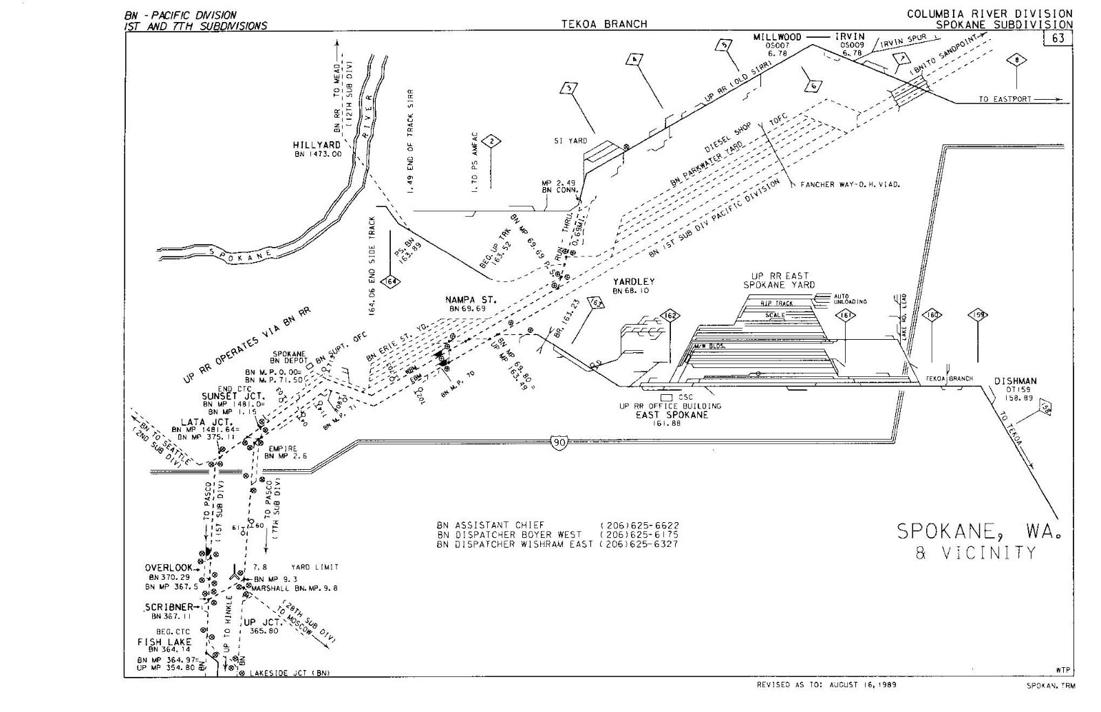 Union Pacific 1989 Columbia River Div – 21 Condensed Profile PDF Pages on DVD