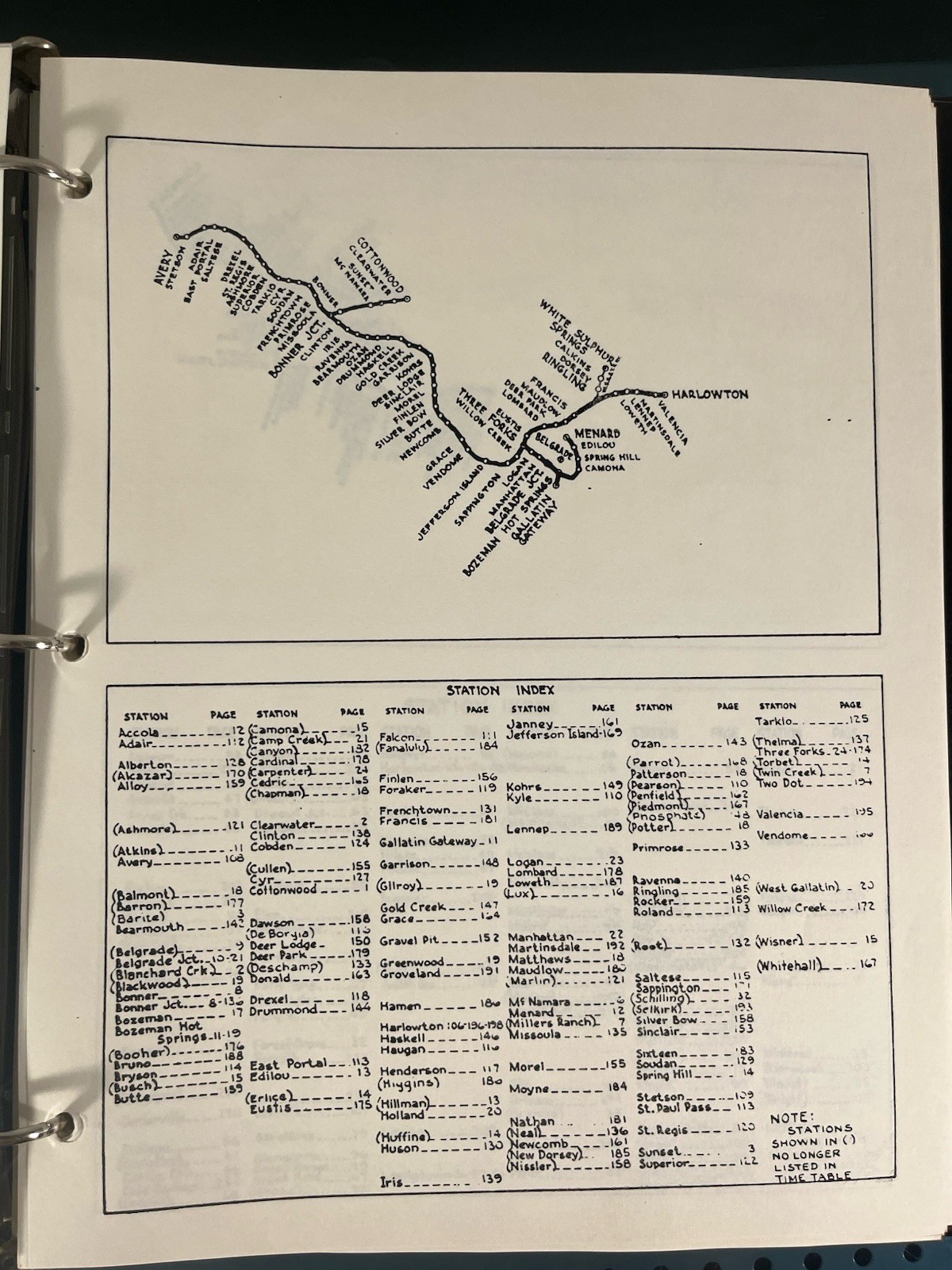 Milwaukee Road 1964 Rocky Mountain Division Condensed Profile/Track Chart Copy