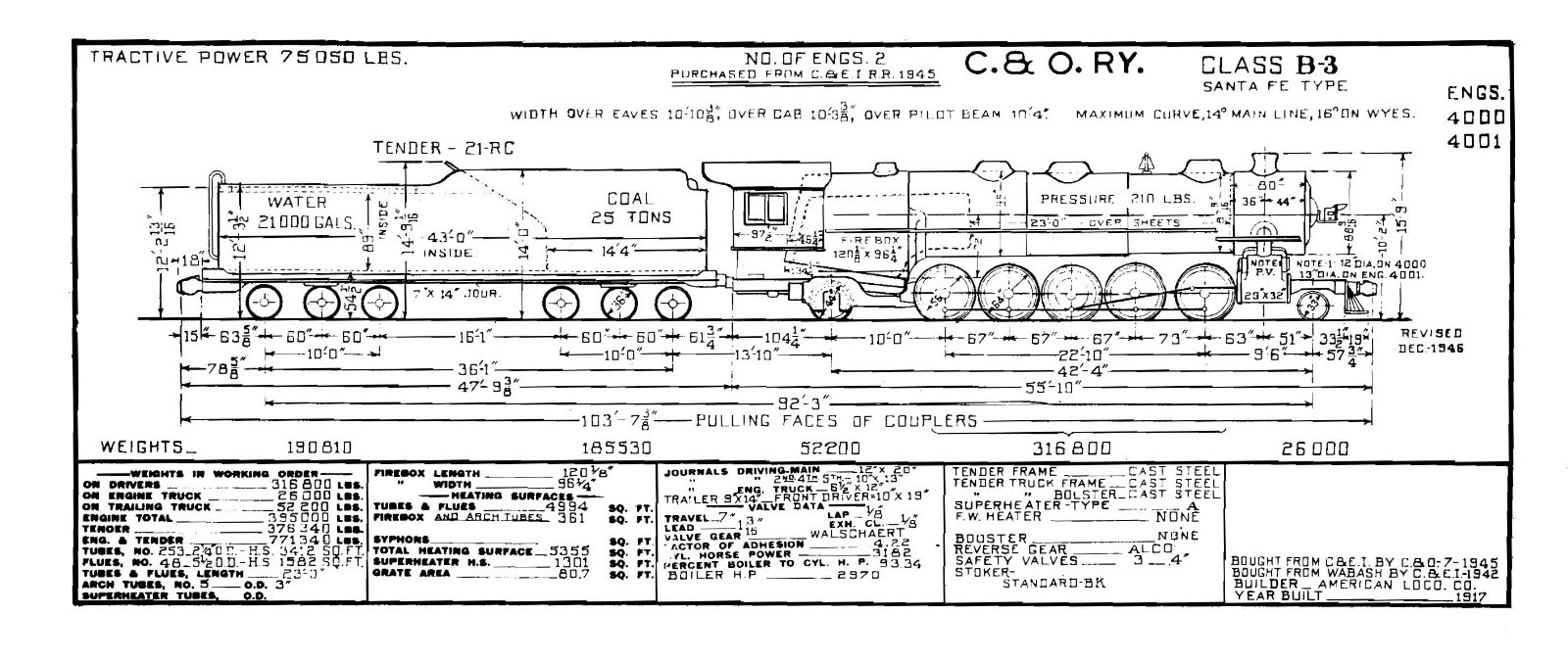 Chesapeake & Ohio 1950 Steam Locomotive Class Diagrams & Data PDF Pages on DVD