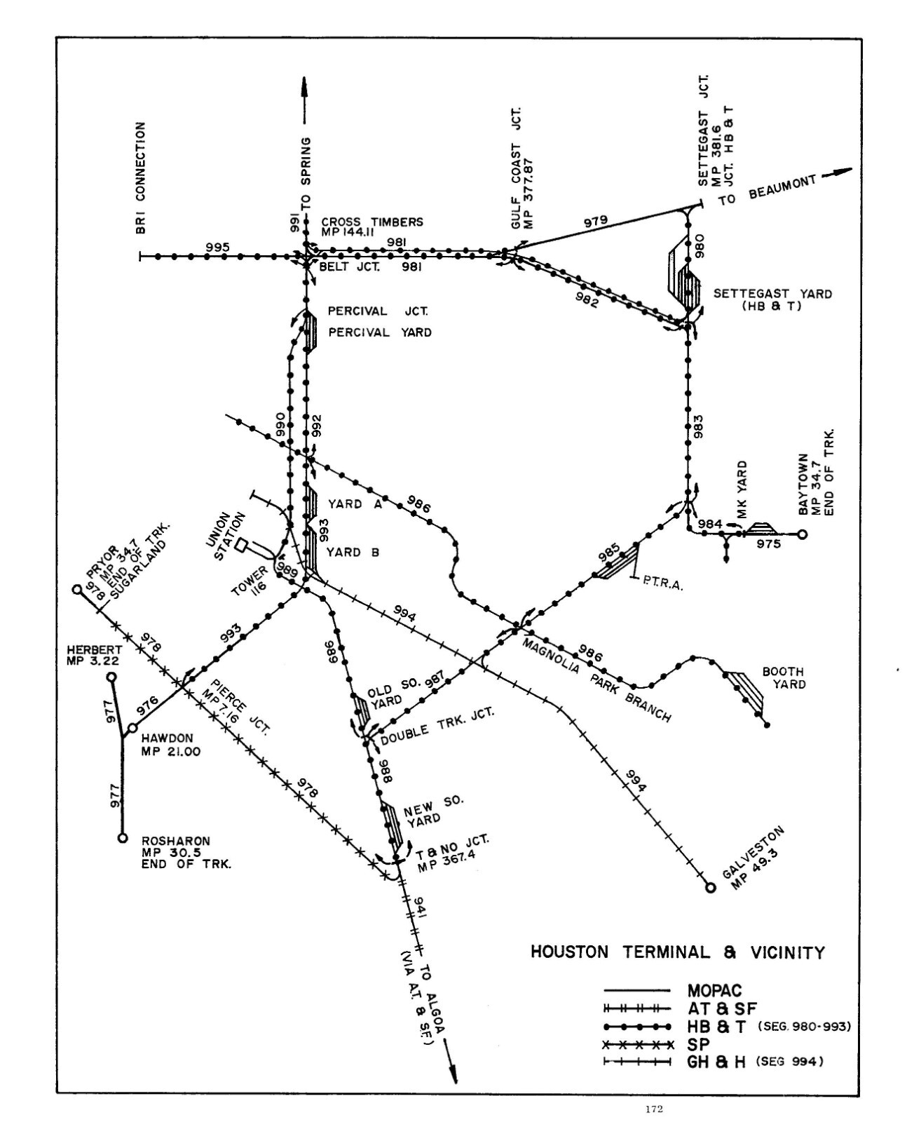 Missouri Pacific 1972 Roadway Foreman’s Guide PDF Pages on DVD