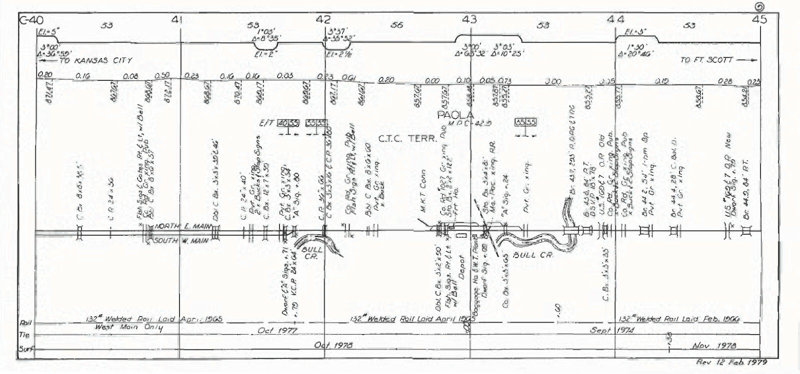 St Louis San Francisco 1979 Northern Division KC Sub Track Chart Pages on DVD