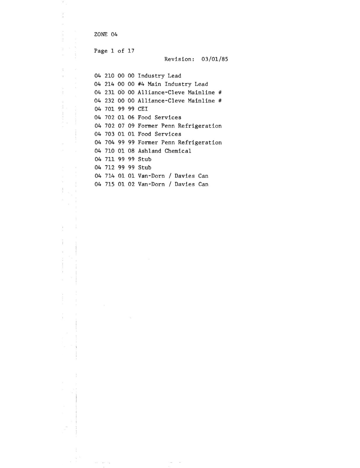 Conrail 1985 Cleveland Zone-Track-Spot “ZTS” Maps PDF Pages on DVD