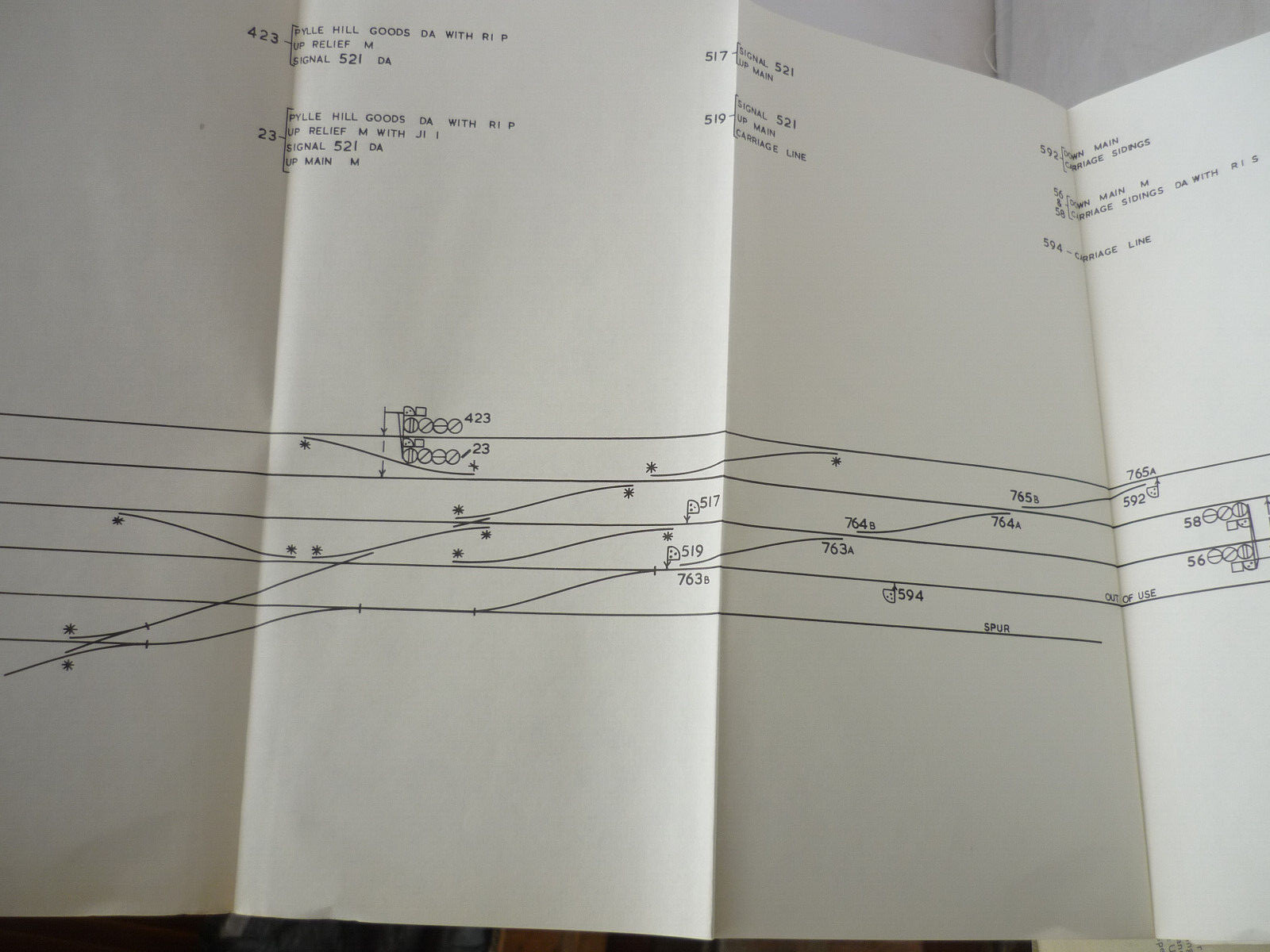 British Railways – Bristol – Multiple Aspect Signalling 1970 – Temple Meads