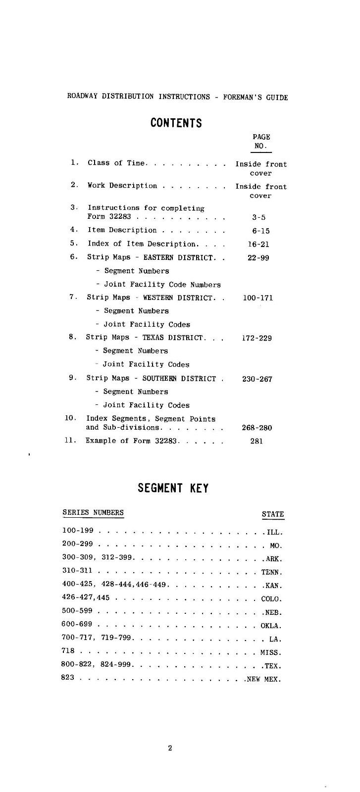 Missouri Pacific 1981 Eastern District Roadway Foreman’s Guide PDF Pages on DVD