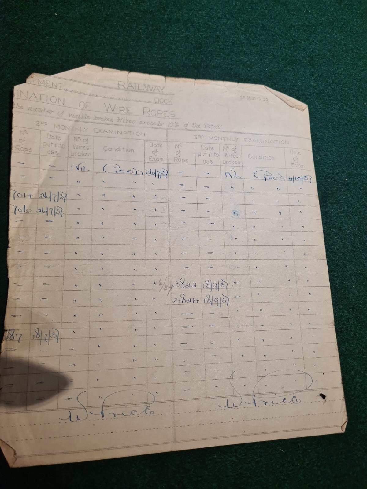 GWR Railway Barry Docks – Tipping 1947 – High level Section & 1938 info
