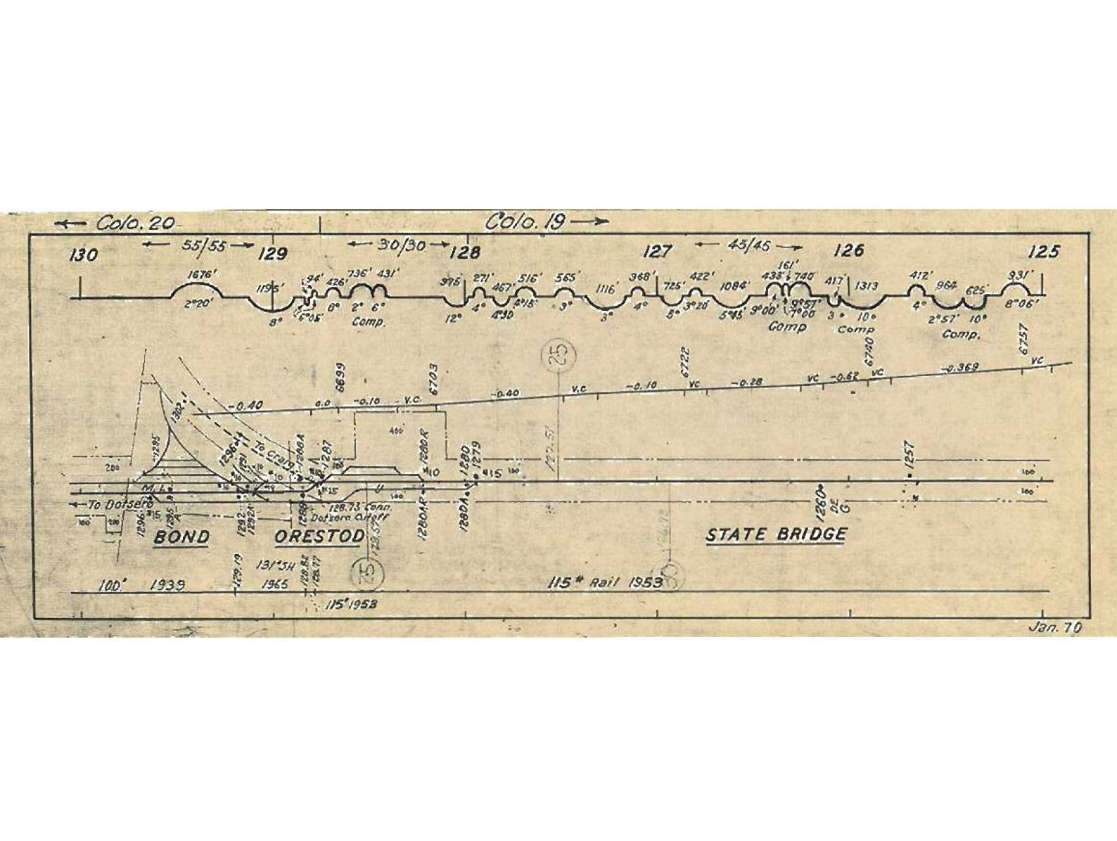 Denver & Rio Grande Western 1970 Denver to Dotsero Track Chart PDF Pages on DVD