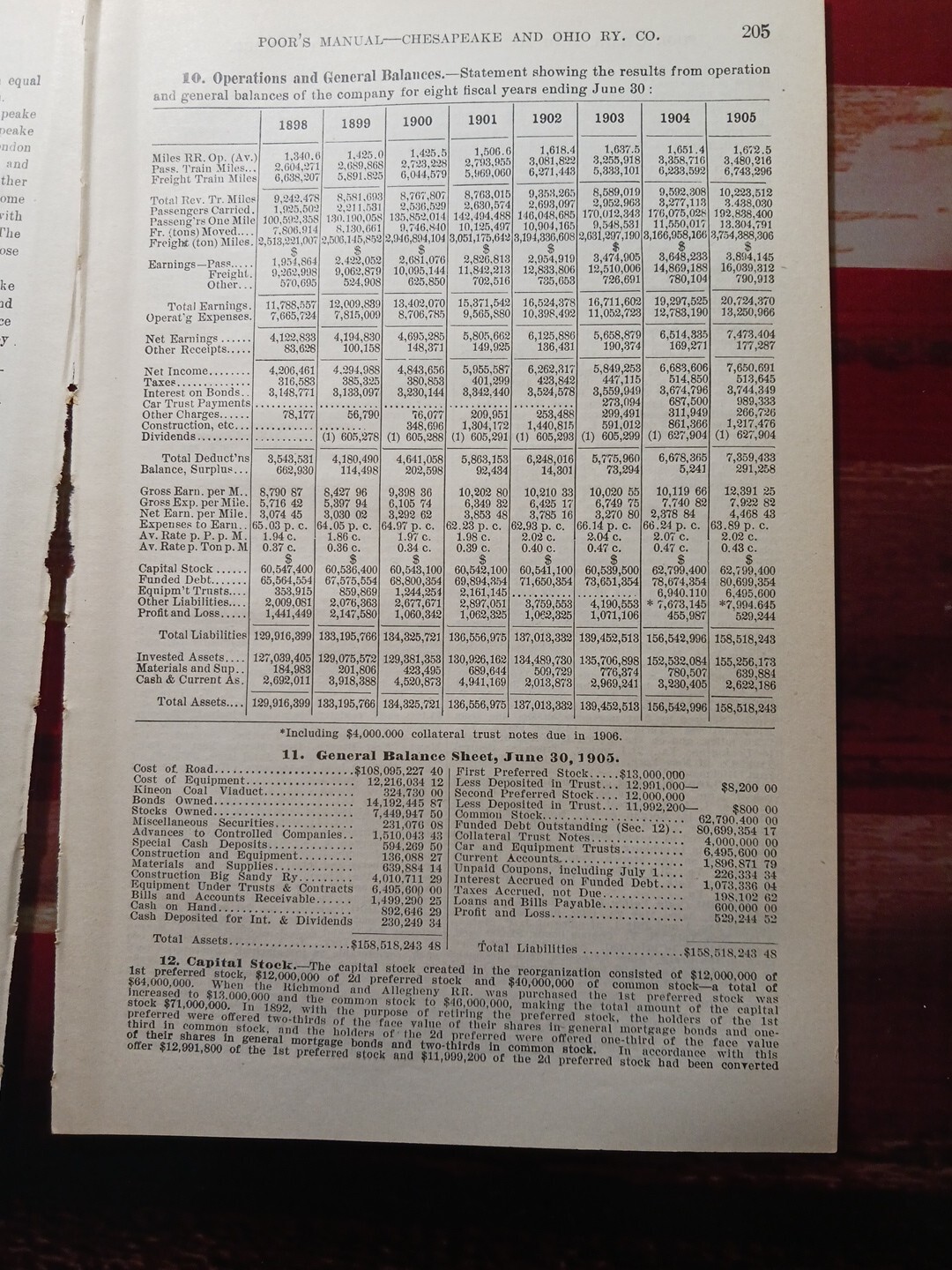 1906 Train Route Map + Report CHESAPEAKE & OHIO RAILROAD Rosney VA Ansted WV