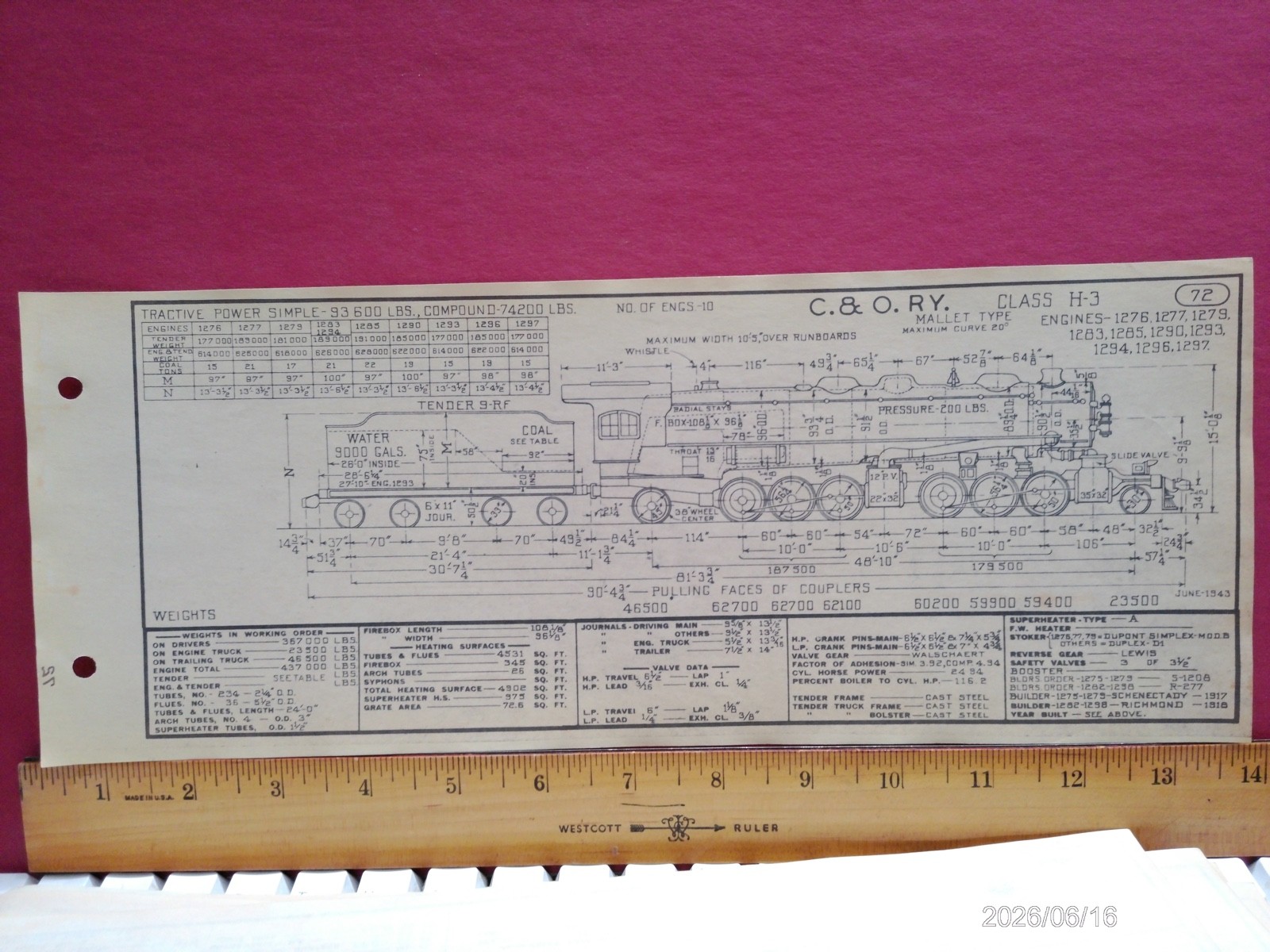 CHESAPEAKE & OHIO RAILROAD ORIG PRINTED DIAGRAM CLASS H-4 LOCOMOTIVE #1276-1297