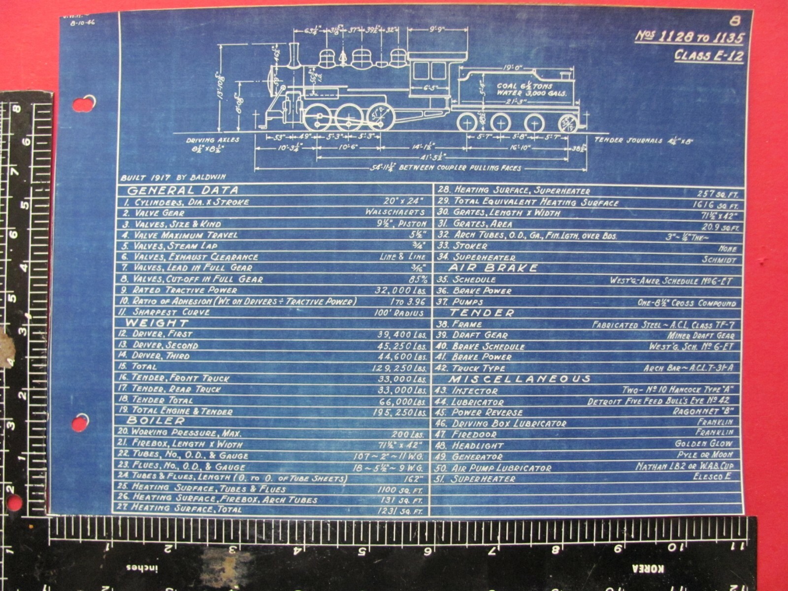 ATLANTIC COAST LINE RAILROAD ORIG LOCOMOTIVE BLUEPRINT #1128-1135 DATA & DIAGRAM