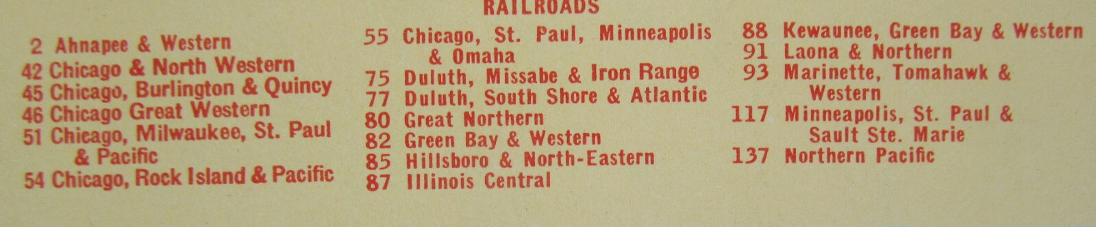 WI WY Vtg 1950 WISCONSIN RAILROAD Map LAONA & NORTHERN RR or WYOMING Map. CB&Q