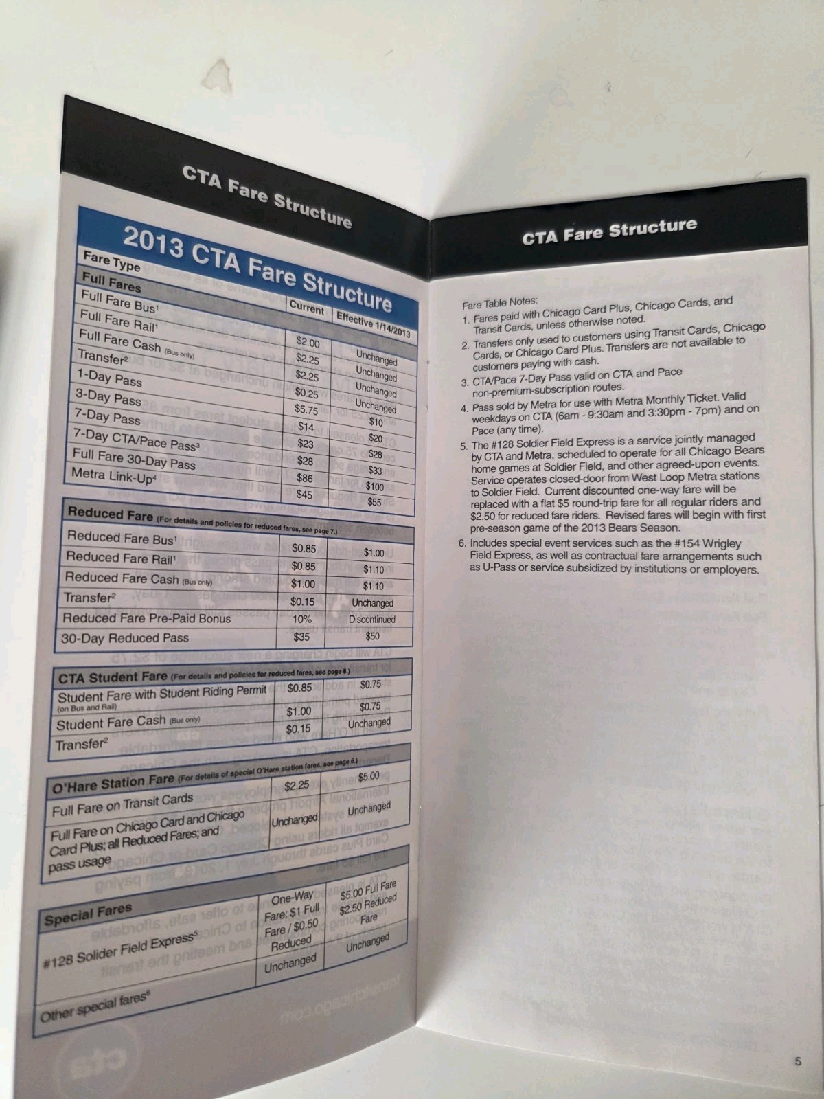 Chicago Transit Authority (CTA) Bus & Rail Maps 2012, 13, 14, 15 +CTA Fares 2013