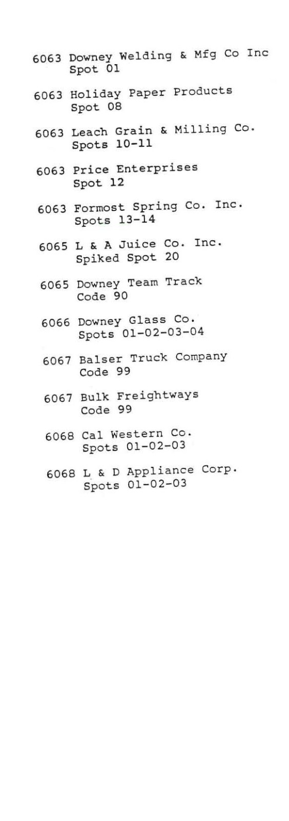 Southern Pacific RR 1973 Santa Ana Branch SPINS PDF Pages on DVD