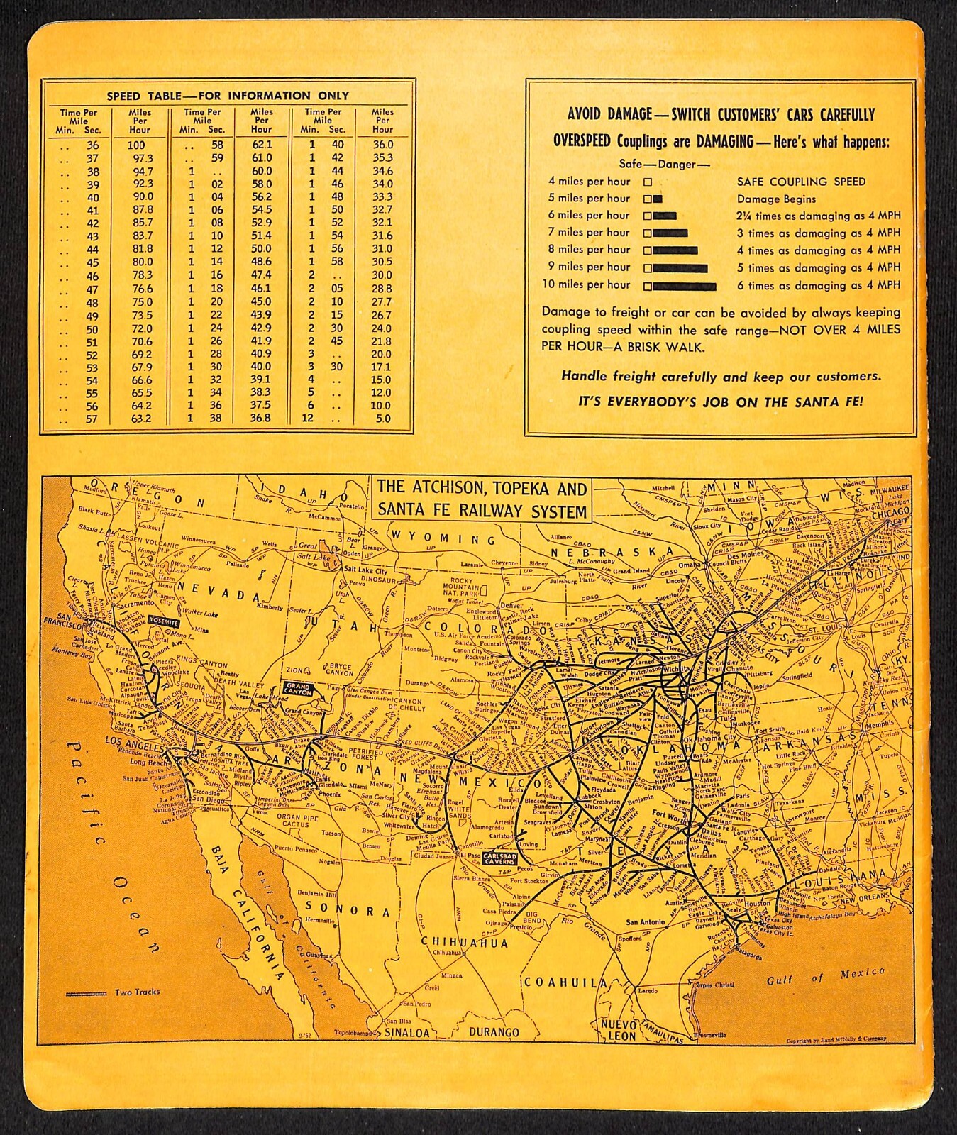 1966 UNFOLDED Atchison, Topeka and Santa Fe Railway Emp. Time Table No. 15 19pp
