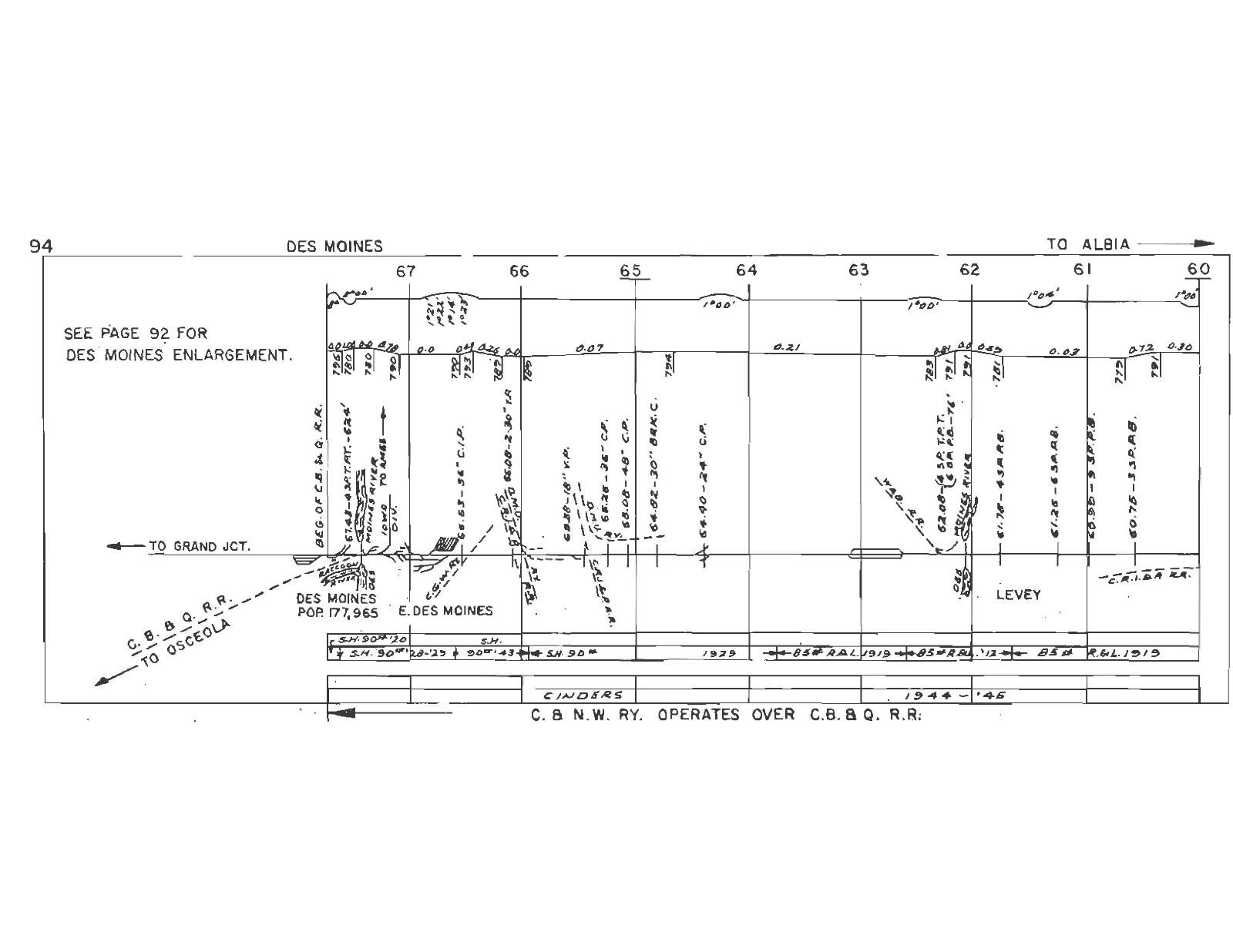 Chicago & Northwestern RR 1959 M & St L Division Track Chart PDF Pages on DVD