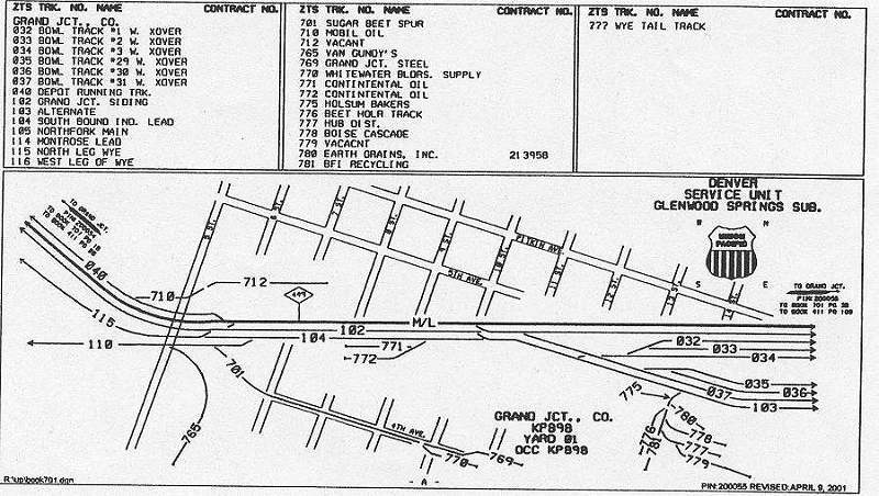 Denver & Rio Grande Western Central Area Industry Tracks ZTS PDF Pages on DVD